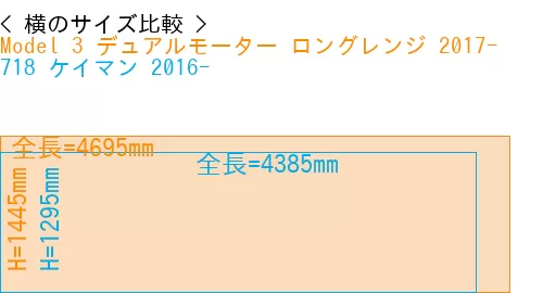 #Model 3 デュアルモーター ロングレンジ 2017- + 718 ケイマン 2016-